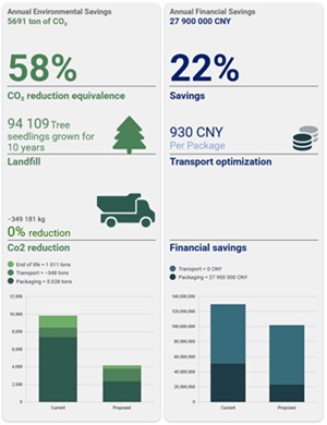 GreenCalc-グリーンカルク-