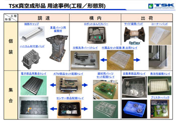 資料